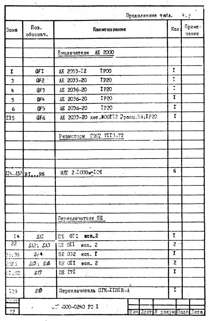 Перелік елементів токарного автомата 1Б240 Перелік елементів токарного автомата 1Б240